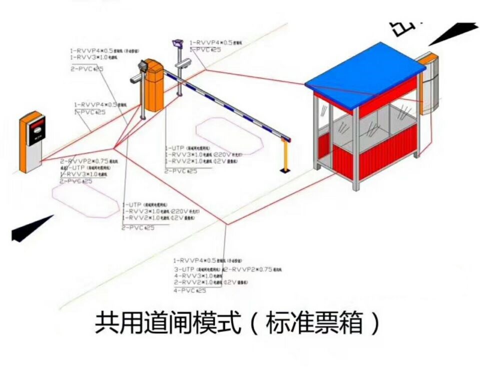 上林县单通道模式停车系统