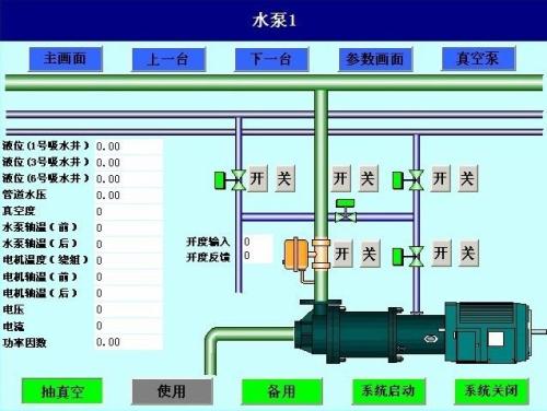 上林县水泵自动控制系统八号