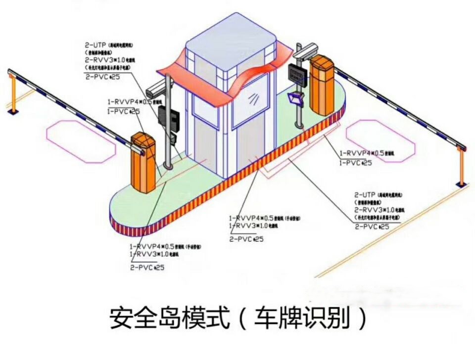 上林县双通道带岗亭车牌识别