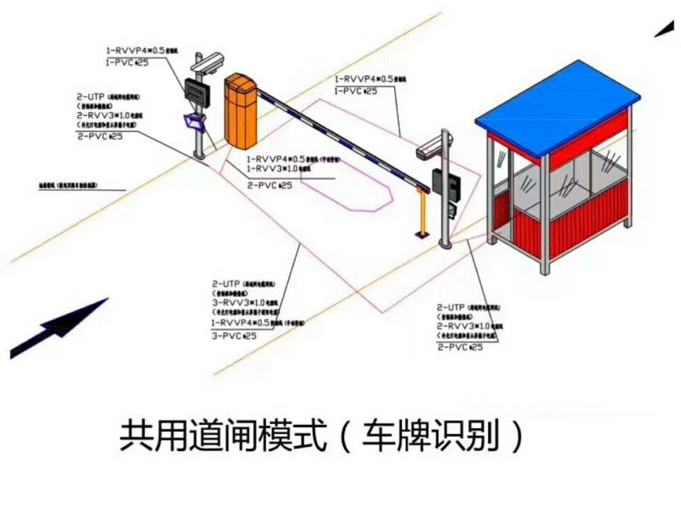 上林县单通道车牌识别系统施工